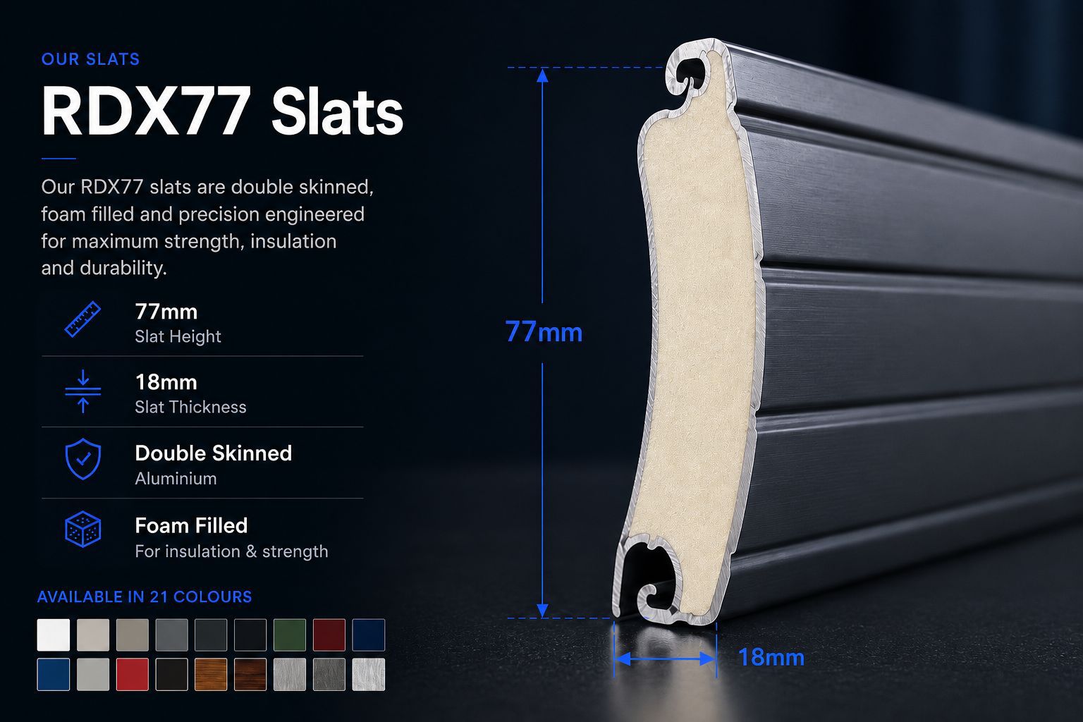 77mm Insulated Profile