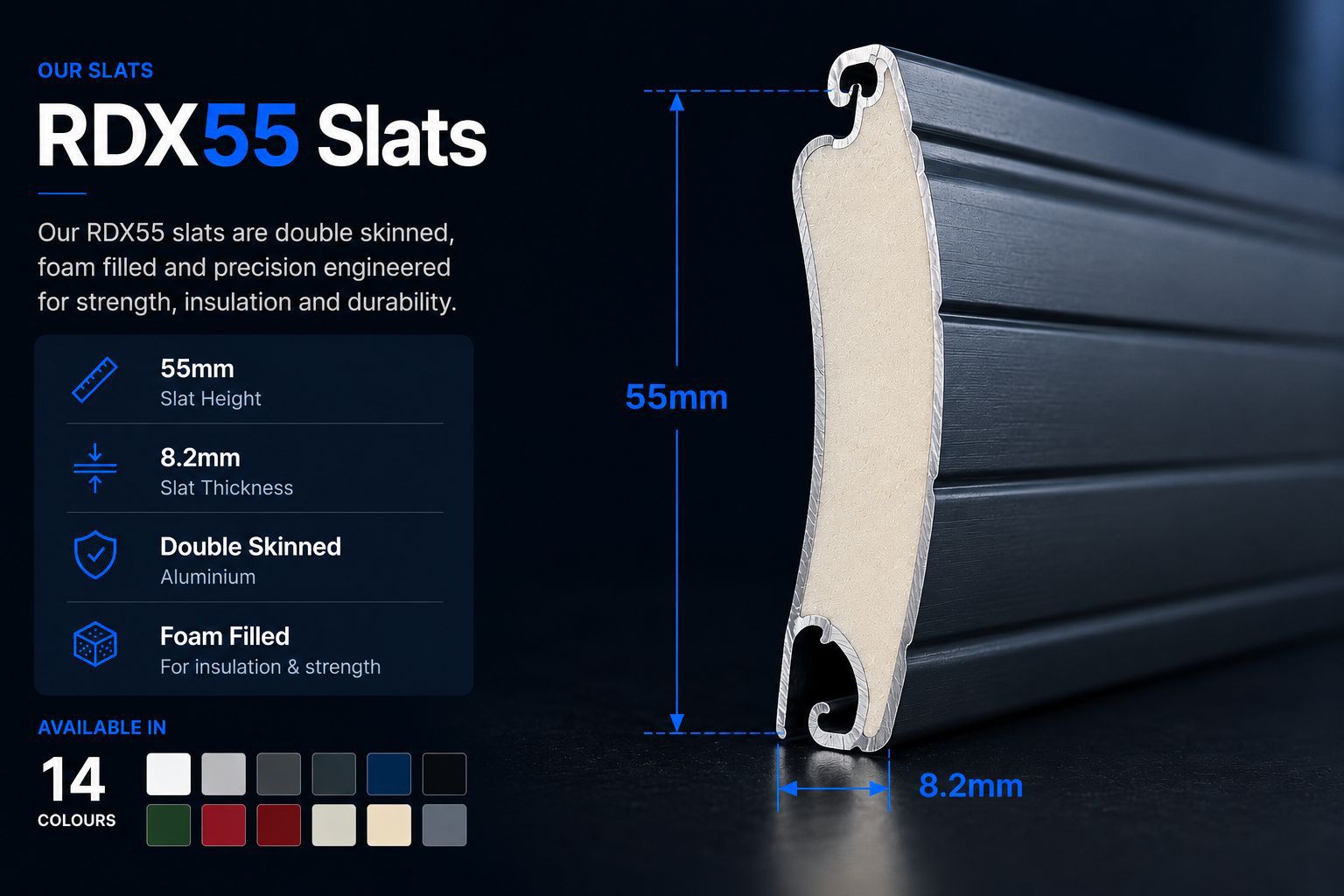 55mm Insulated Profile